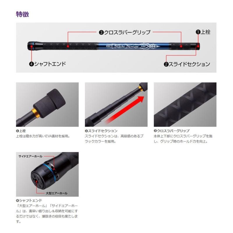 ゴールデンミーン G