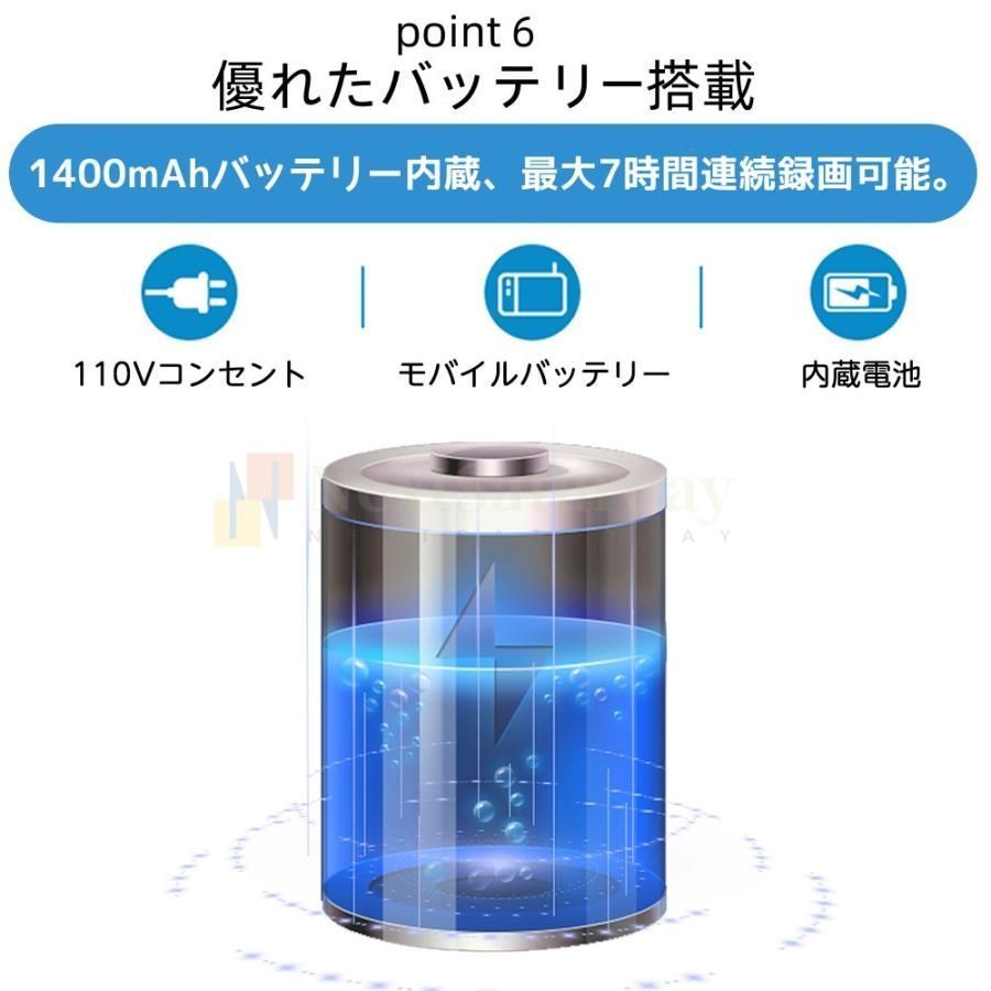 アクションカメラ