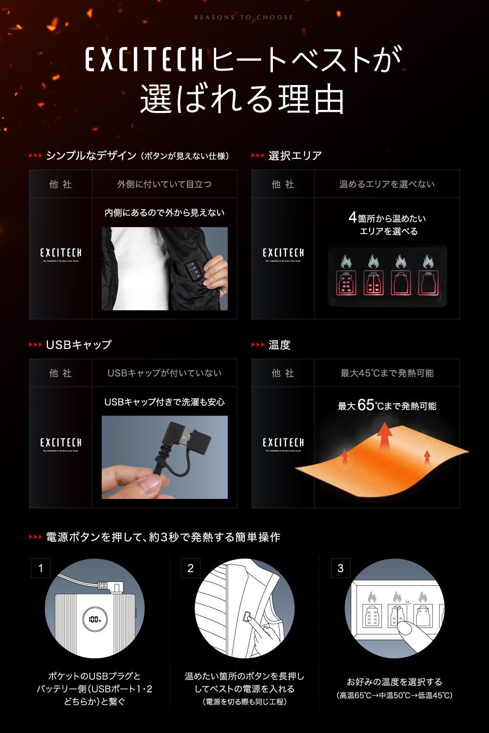 訳アリ