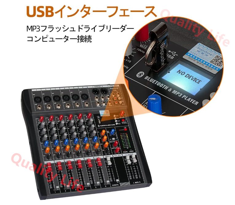 ControllerインターフェースW