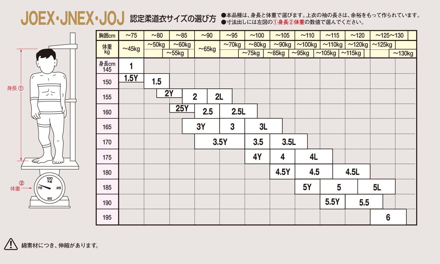 九桜 柔道 IJF 全日本柔道連盟認定柔道衣 新規格 Y体 3.5 Y ズボンのみ ホワイト