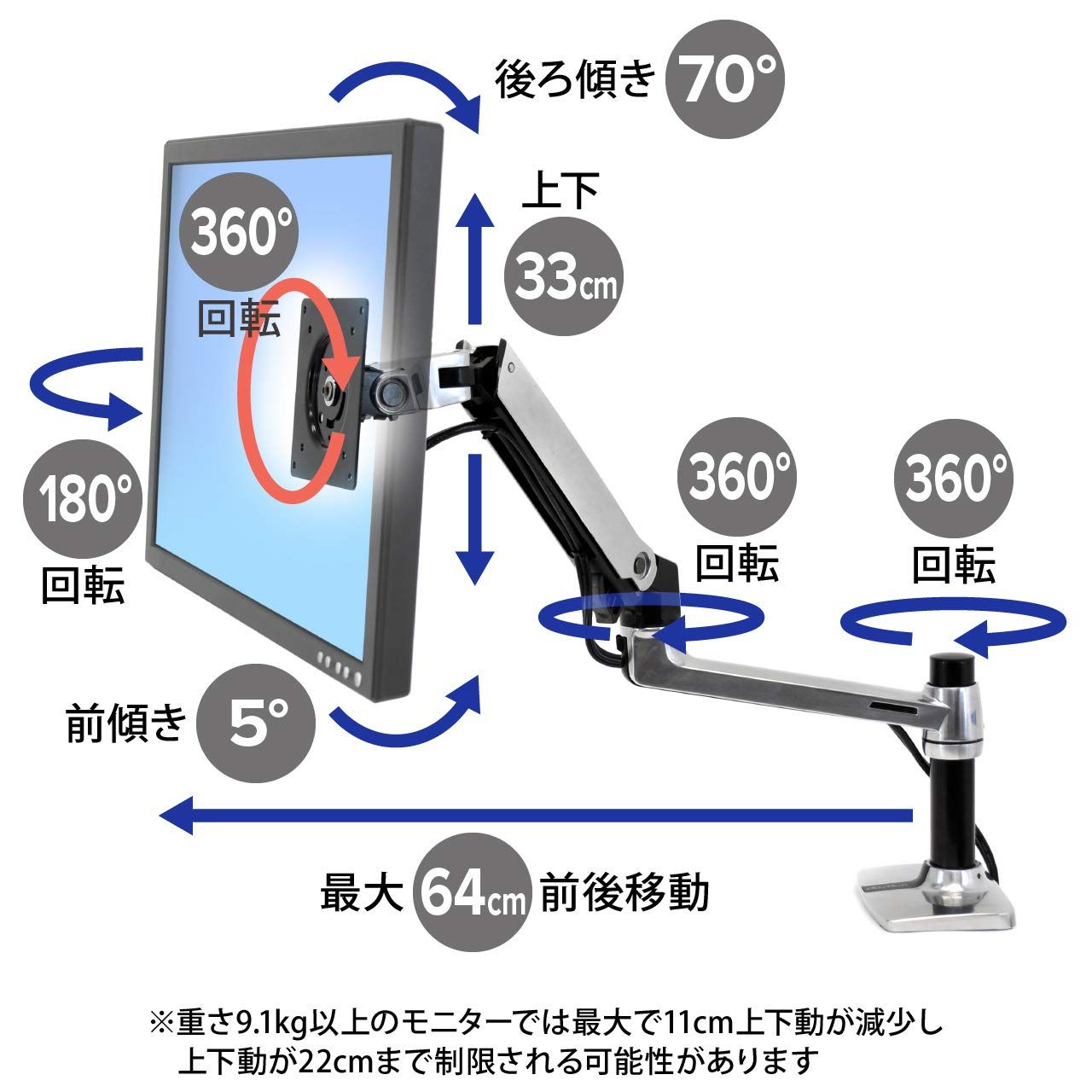 ERGOTRON エルゴトロン LX デスクモニターアーム シルバー 34インチ Amazon.co.jp: ERGOTRON エルゴトロン LX モニターアーム デスク