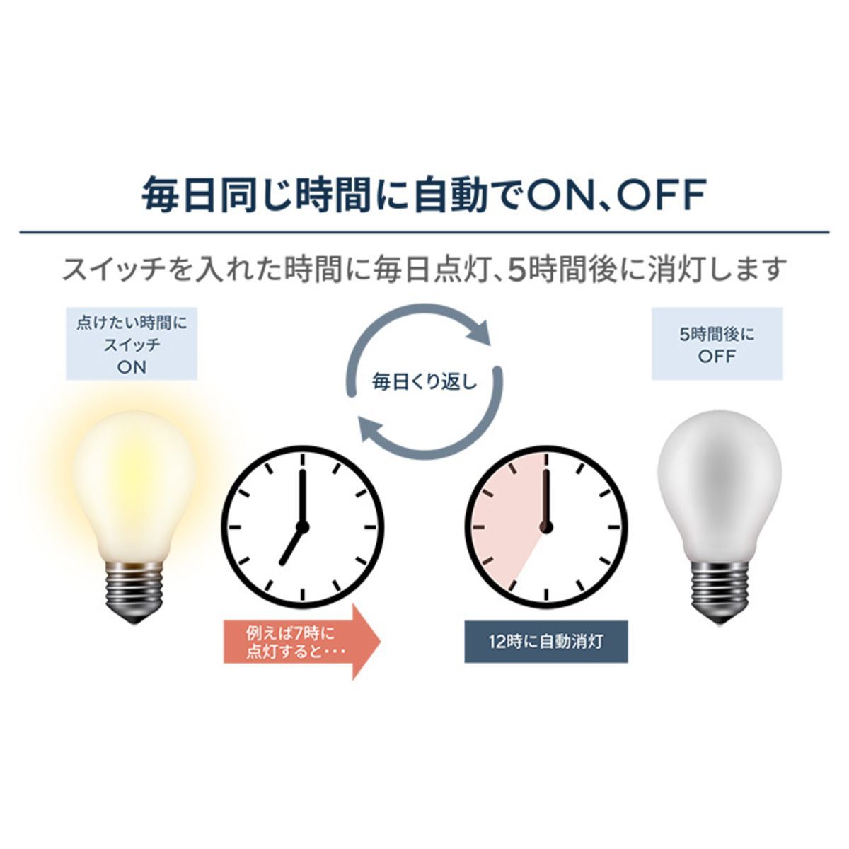 タ 721118 483 LUMIDA LED キラキラボールライト ミニ 自動オンオフ