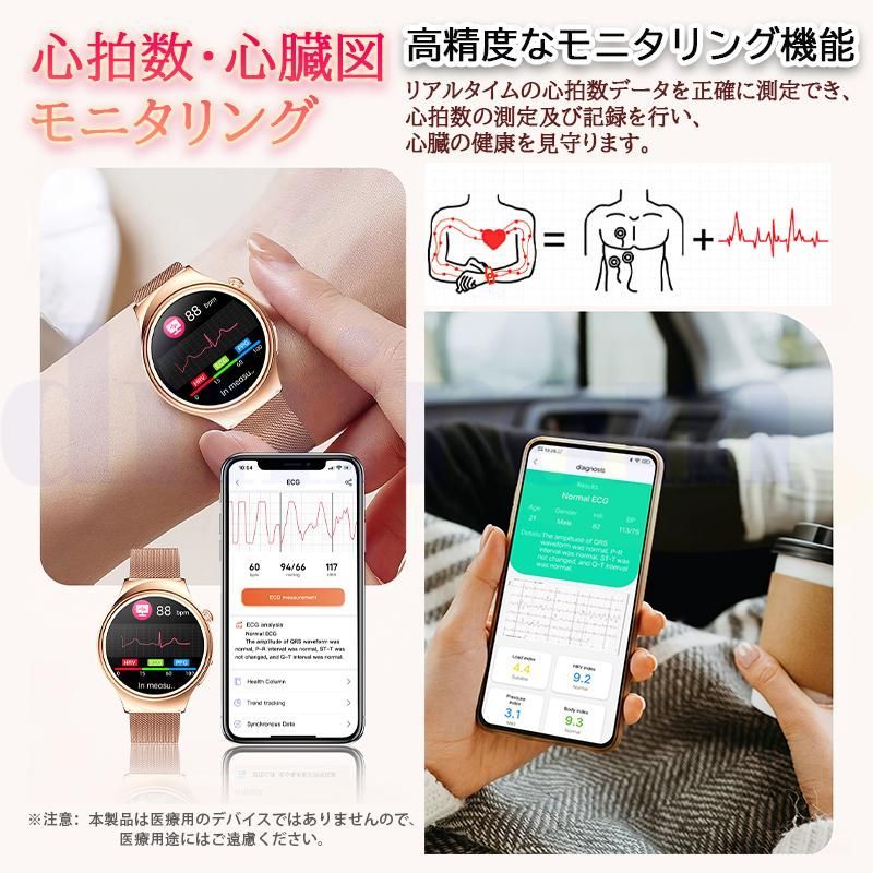 ECG心電図