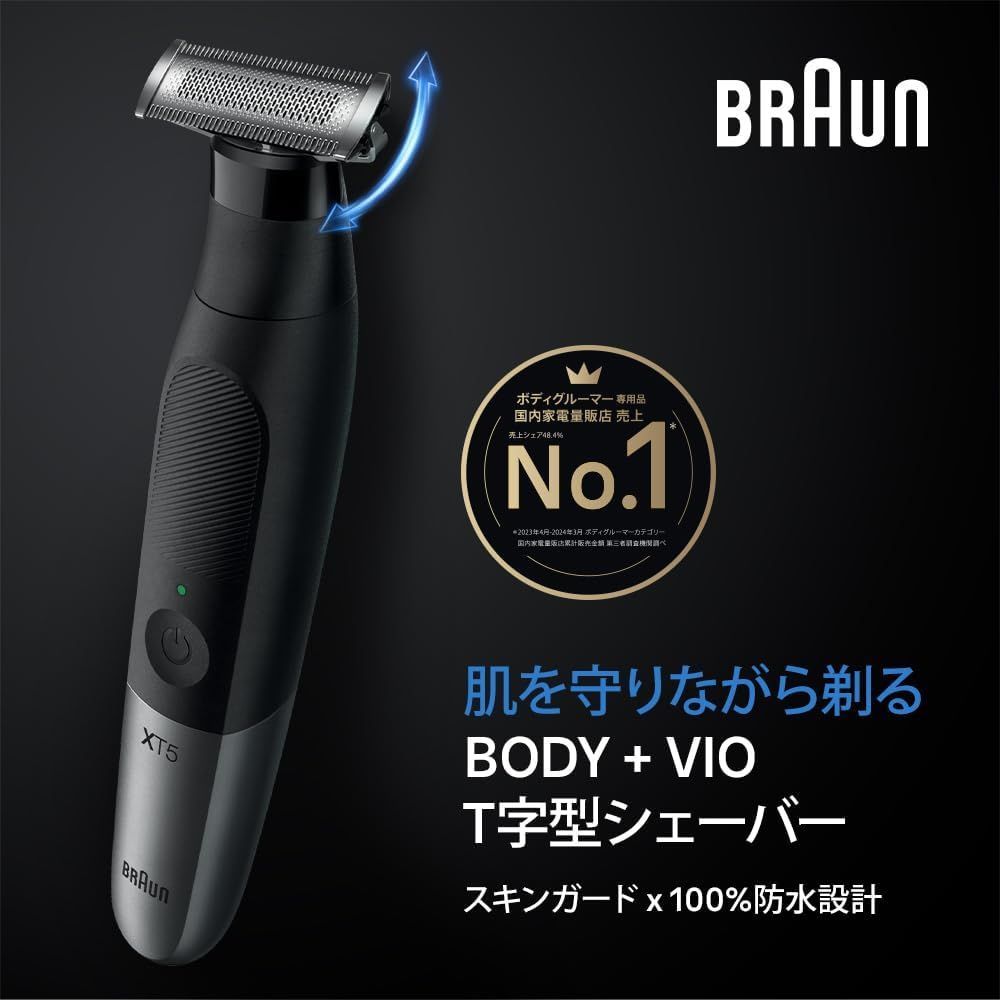 腕