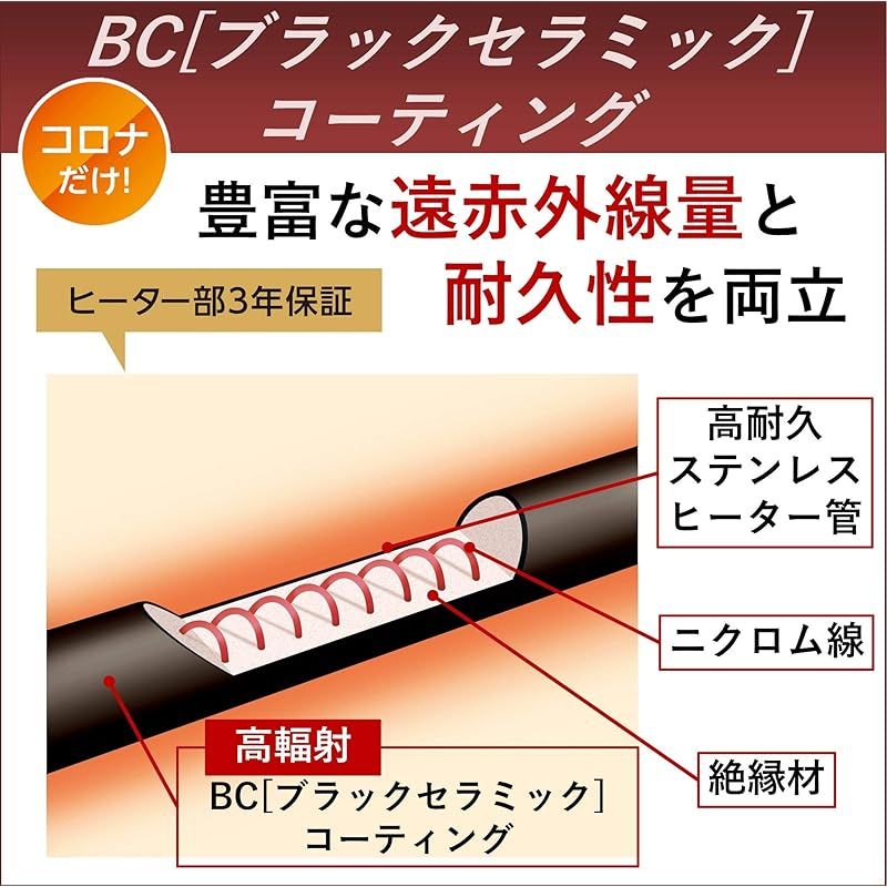 CORONA コロナ 遠赤外線電気ストーブ 日本生産 速暖 コアヒート 省エネセンサー搭載 左右首振り タイマー機能 温度調節11段階 シャンパンシルバー AH-12RA SS 1