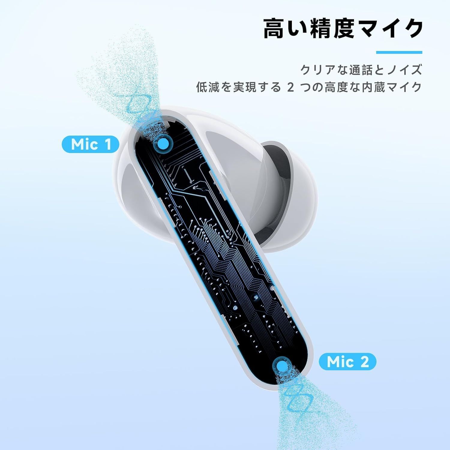 RYR ゲーミングイヤホン ワイヤレス Bluetooth5.3 と 2.4G Type