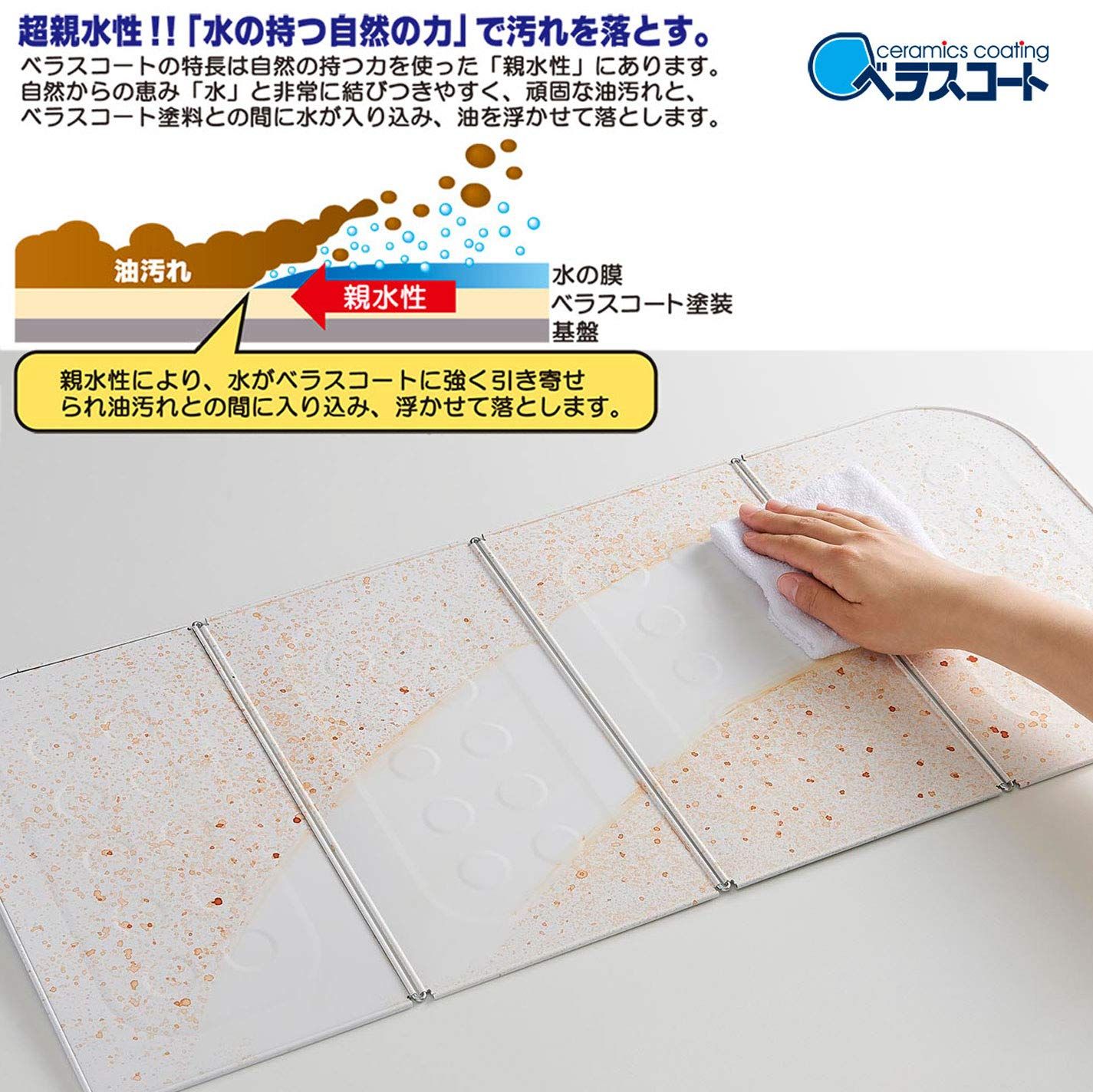 油汚れ
