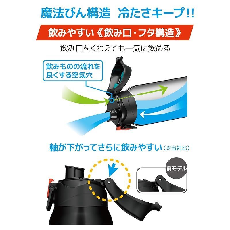 ぽむさん専用 ホタルクス LifeE ホタルックスリム 114Wスリム器具用 20形+27形