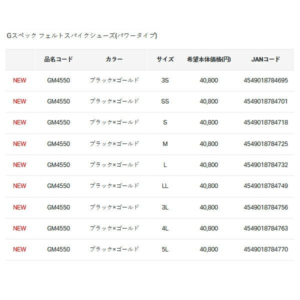 ≪ 25年5月新商品