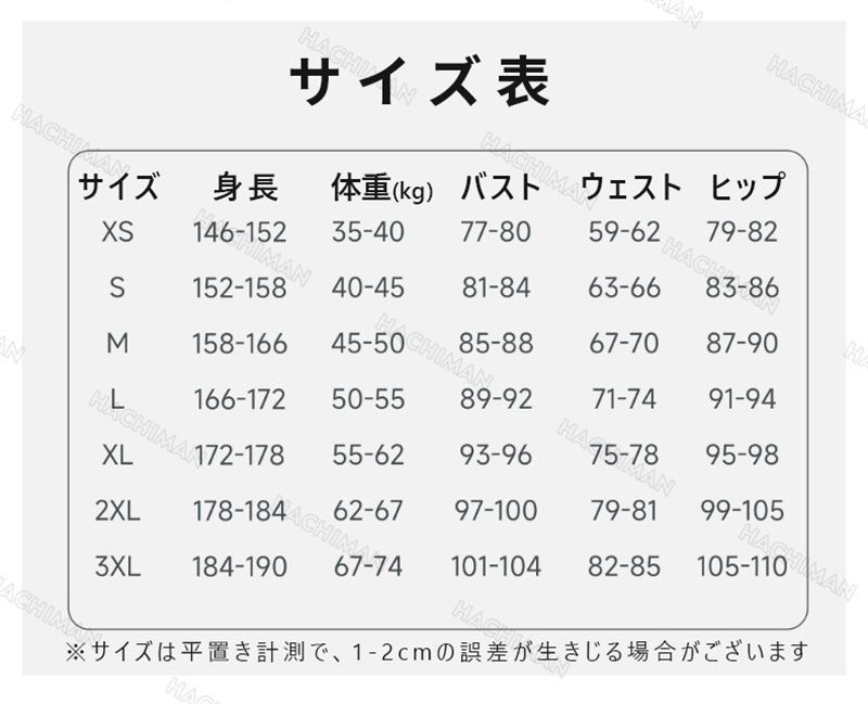 ウィッグ