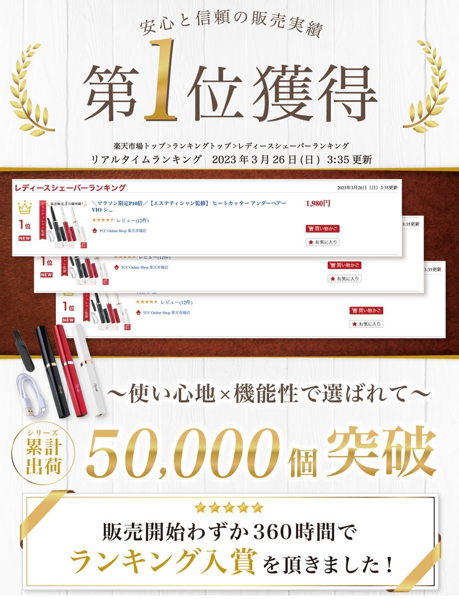 【通常品】ヒートカッター アンダーヘアー VIO シェーバー レディースシェーバー 女性用シェーバー アンダーヘアカッター VIOシェーバー Vライン デリケートゾーン USB充電 コンパクト 静音 女性用 レディース 女性 ムダ毛処理 除毛