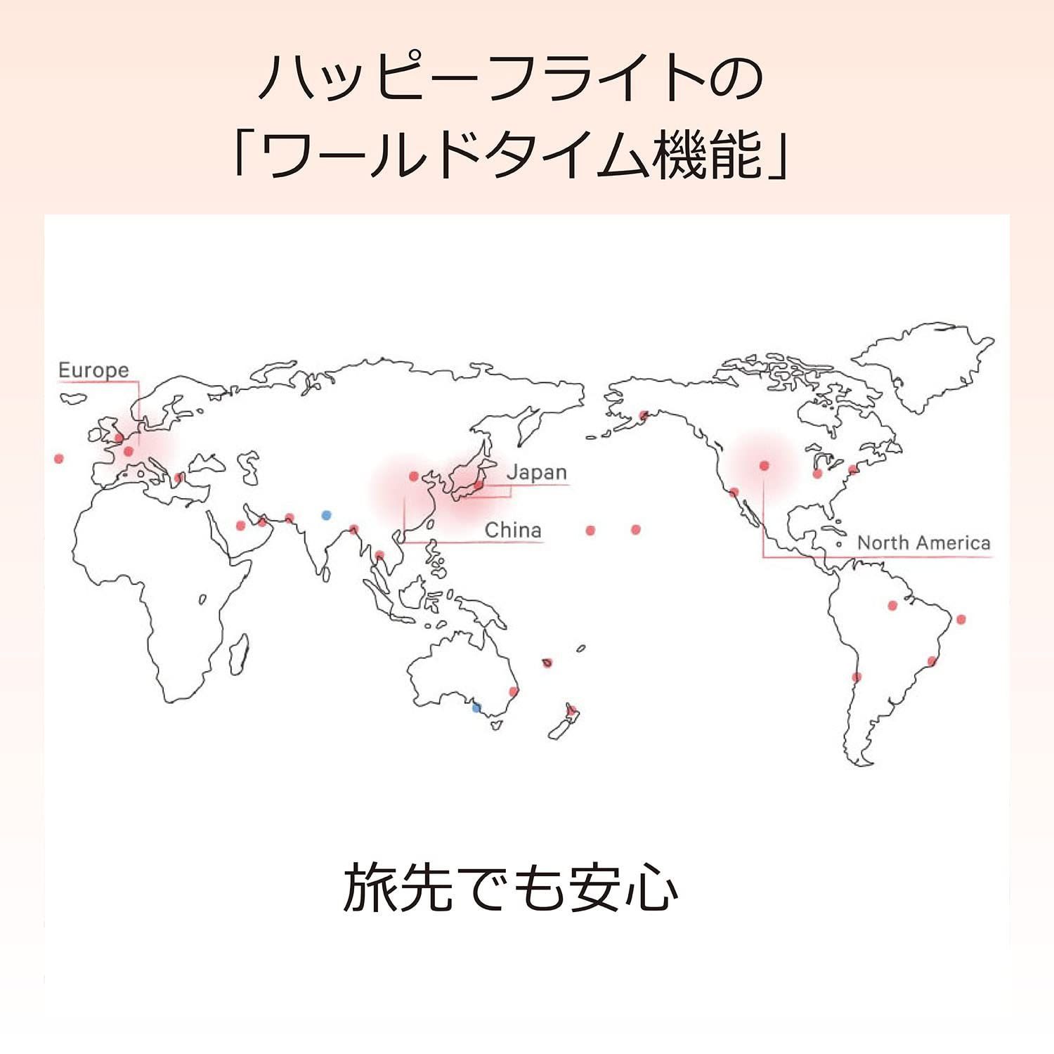 エコ
