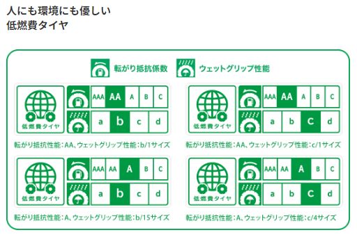 エナジーセイバー４ 20