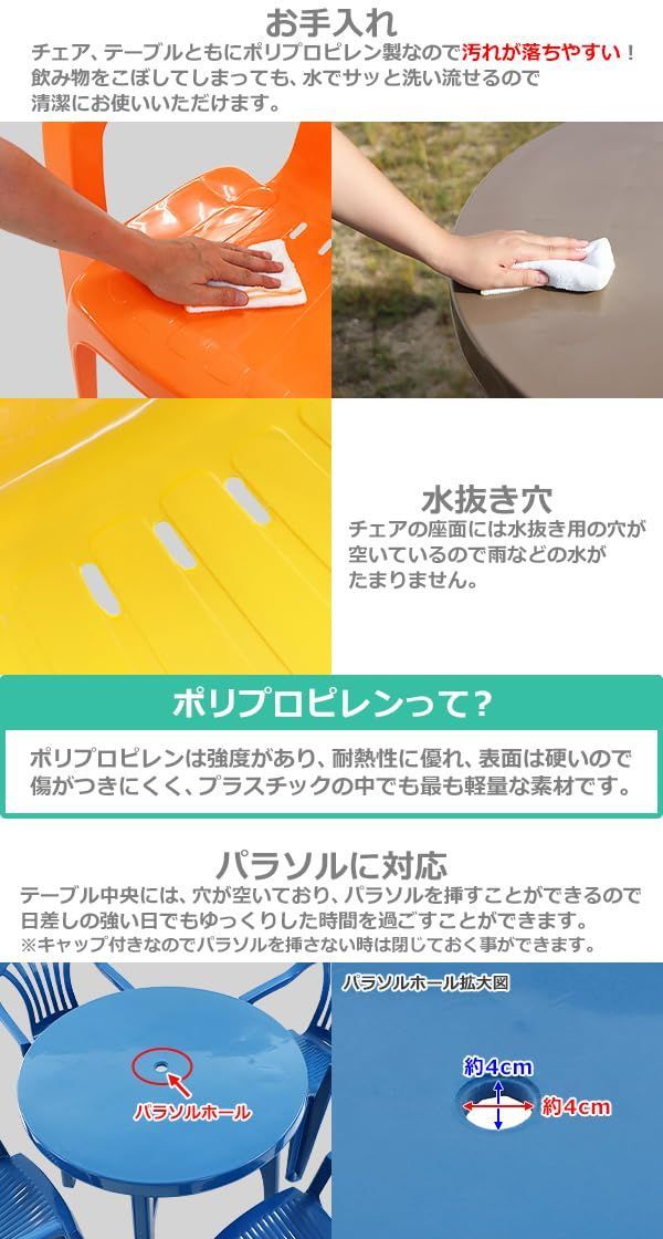 3点セット UVカット