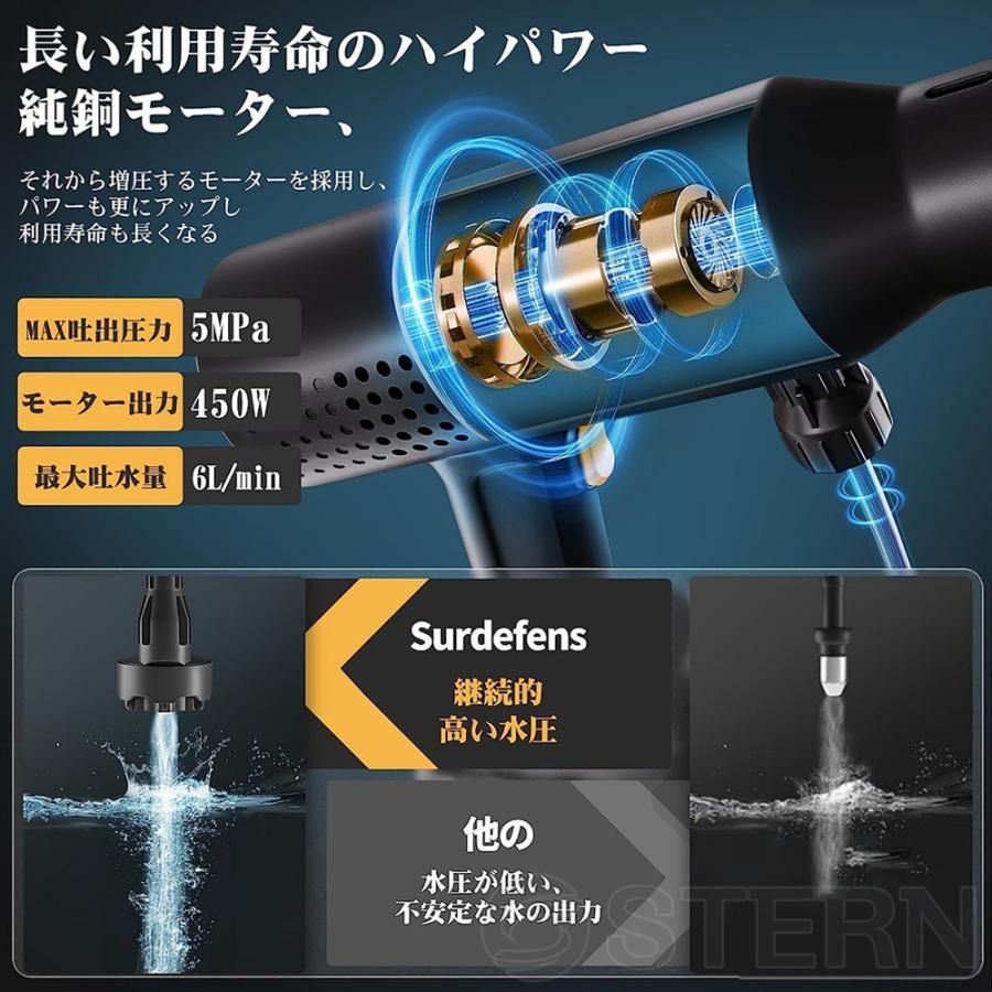 ハンディ
