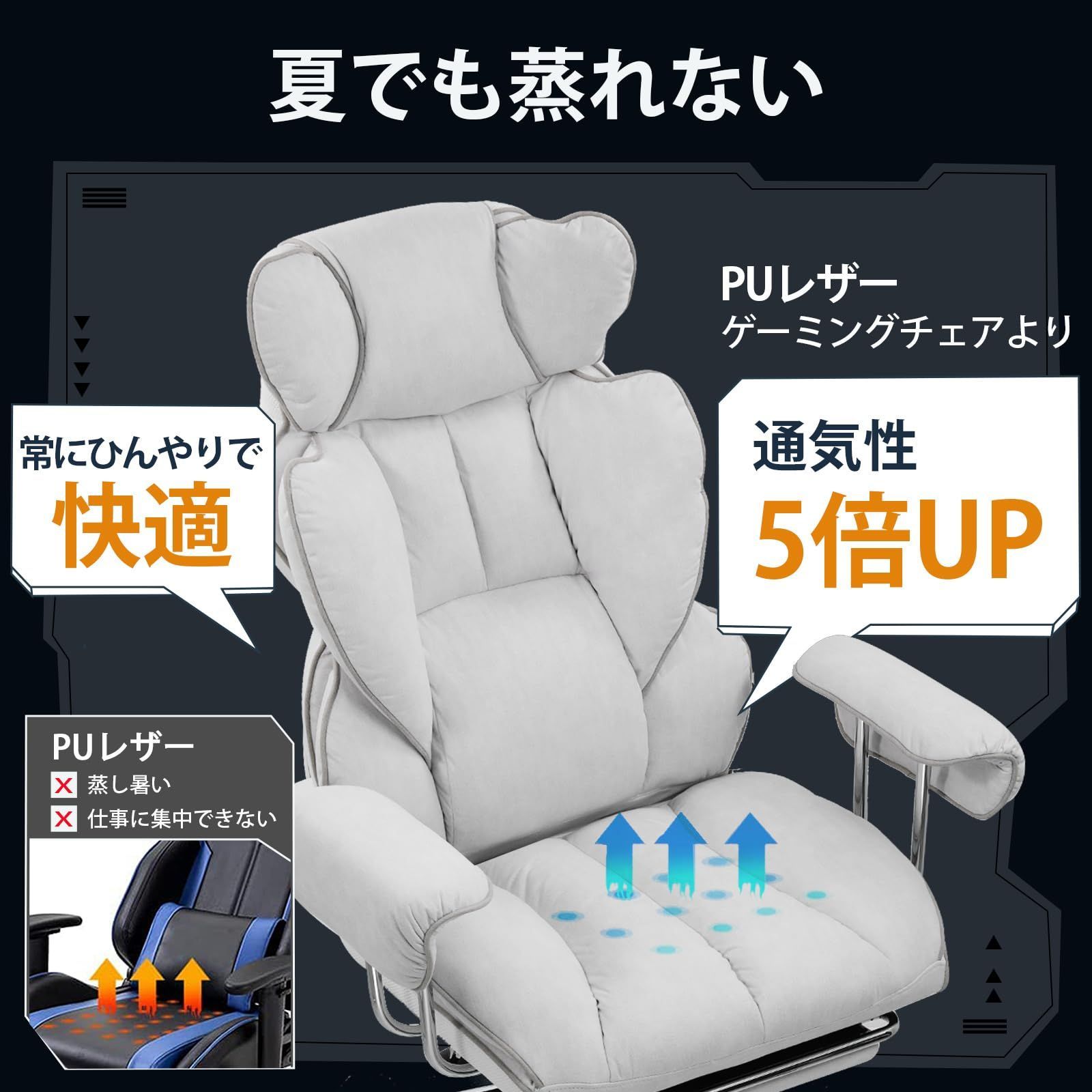 ふわふわPP綿採用 ソファーの座り心地 安心の非再生ウレタン採用 ポケットコイル採用 蒸れない 分区サポート デスクチェア pcチェア 肉厚クッション 腰痛対策 140度リクライニング テレワーク イス 広い座面 椅子 ハイバック オットマン ファブ