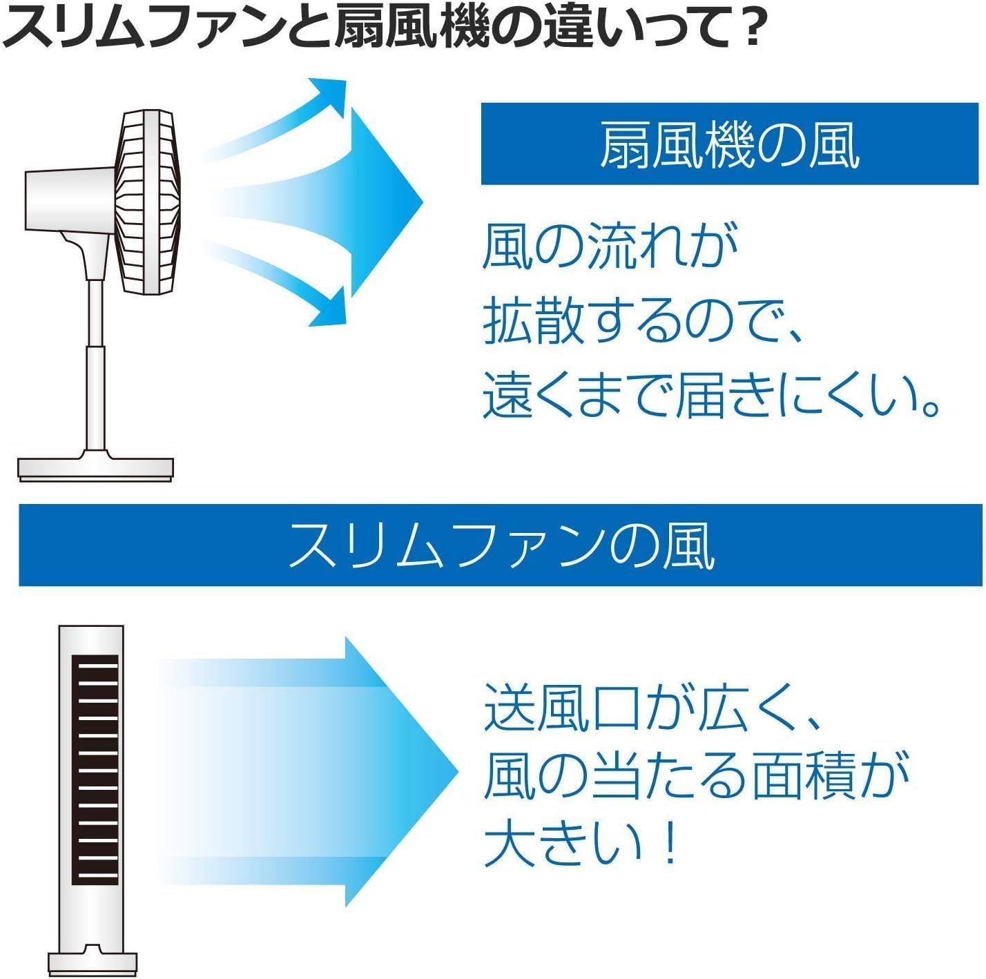 迅速発送】山善 扇風機 タワーファン スリム リビング 左右自動首振り