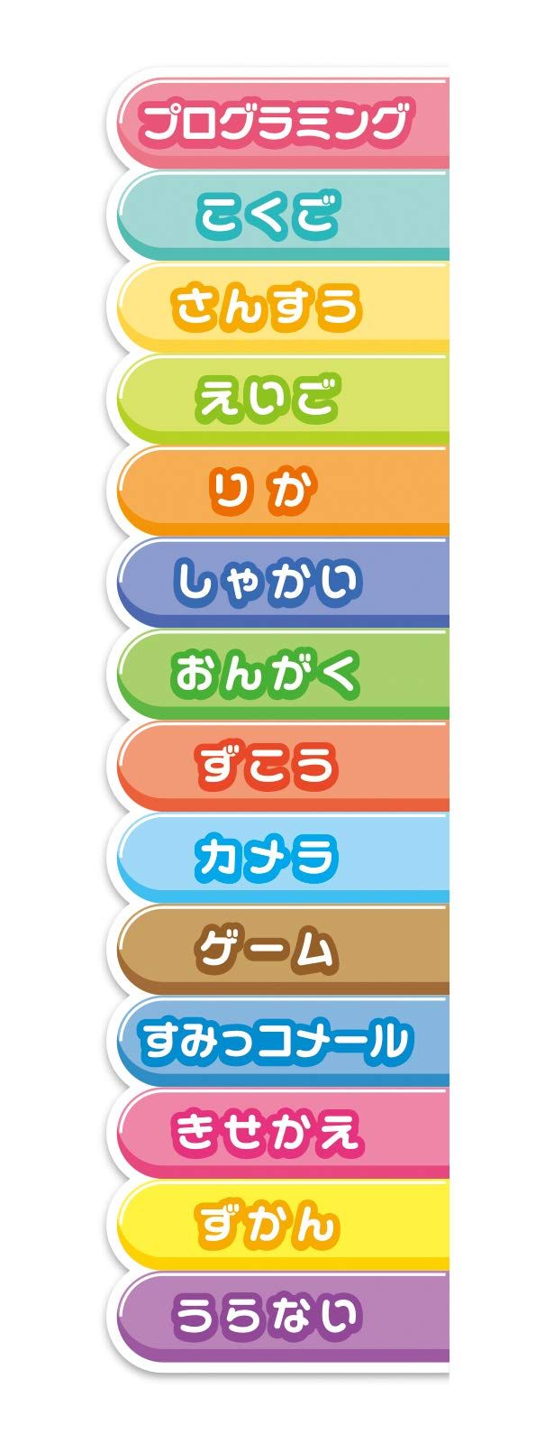 ゲームもおべんきょうもできちゃう!すみっコパッド