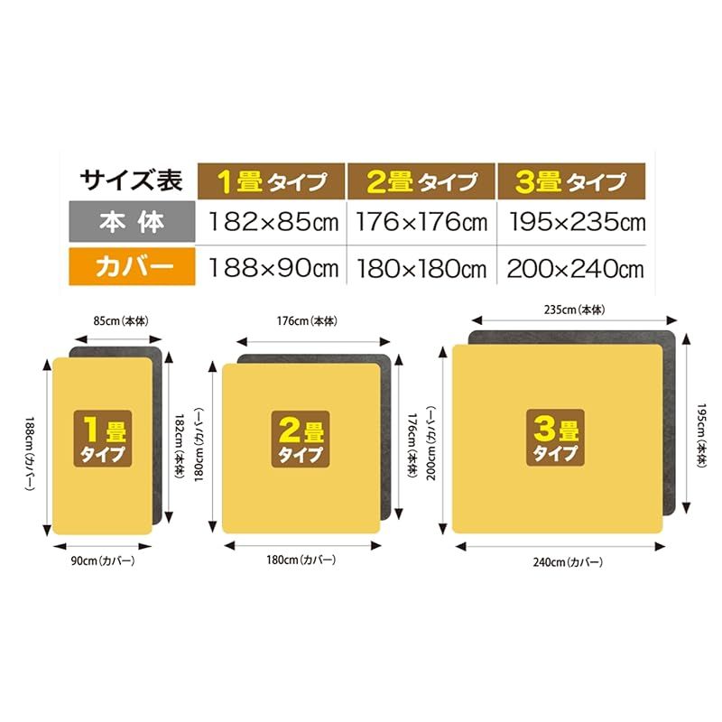 3畳用本体のみ Pシリーズ