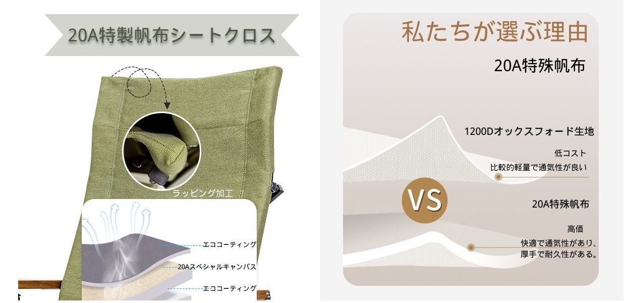 Simpleme プレミアムリクライニングウォールナットコットンローチェア