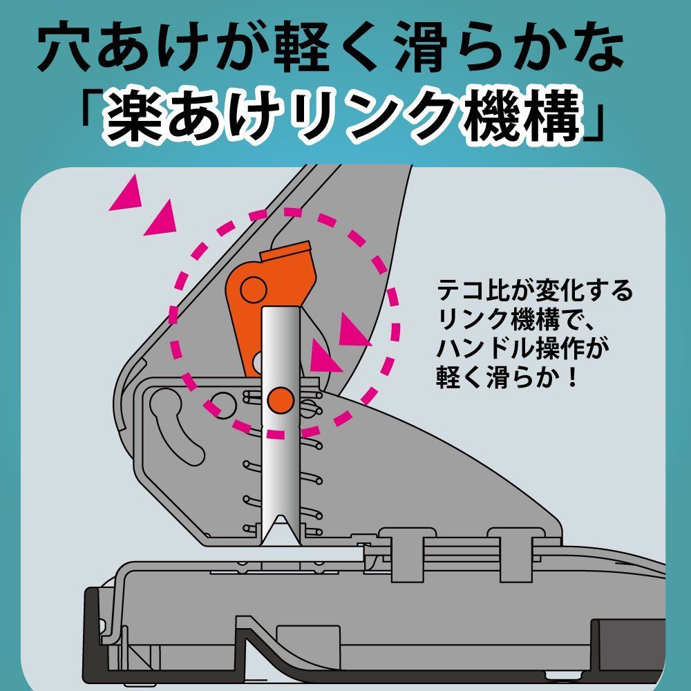 コクヨ PN-G25R