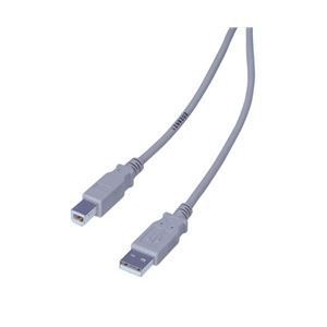 USBインターフェイスケーブル USBCB2