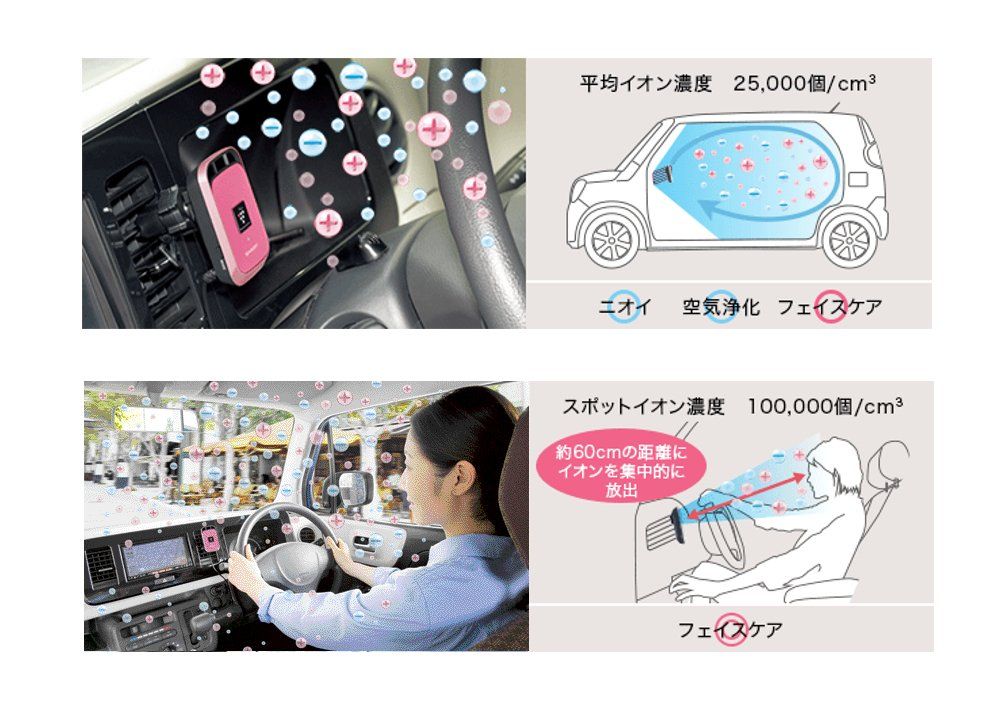 車載用 ブラック