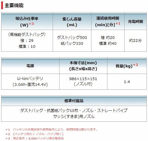 販売 cl142fdrfw 紙 パック