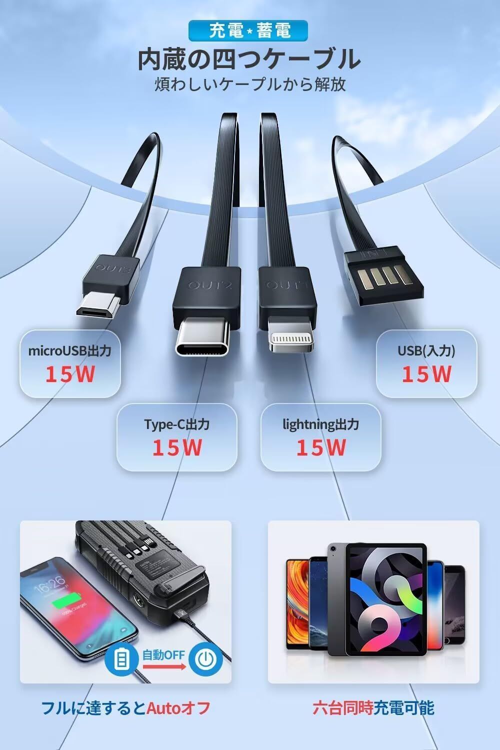 災害用 63200mAh