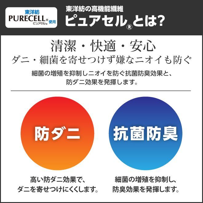 2個セット すのこ型吸湿マット