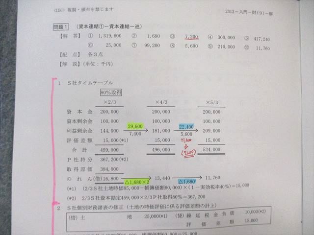 LEC 財務会計論 LEC 公認会計士 短答入門答練 財務会計論 【計10回分】 2024年