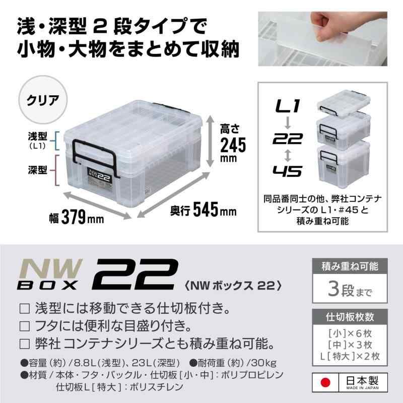 DIY