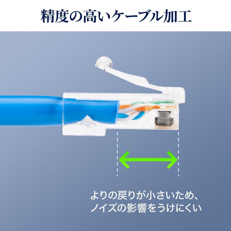 RJ-45コネクタ 単線用