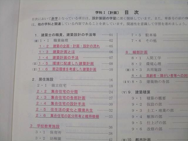 総合資格学院 1級建築士 講座テキスト/トレイントレーニング 学科I〜V計画/法規/構造等2020年合格目標セット11冊 ☆ 000s4D 総合資格学院 1級建築士 講座テキスト/トレイントレーニング
