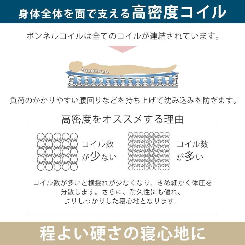 タンスのゲン マットレス シングル 厚み17cm 高密度 352個 ボンネル