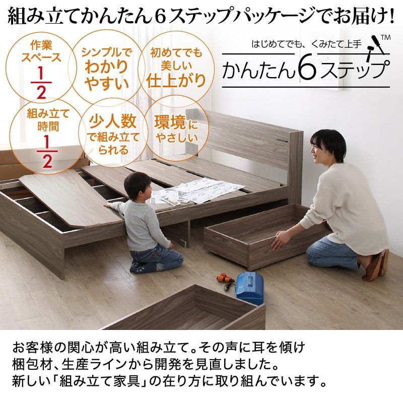 東京ベッド ダブル ベッドフレーム カーラ ※ シモンズ 無印 イケア