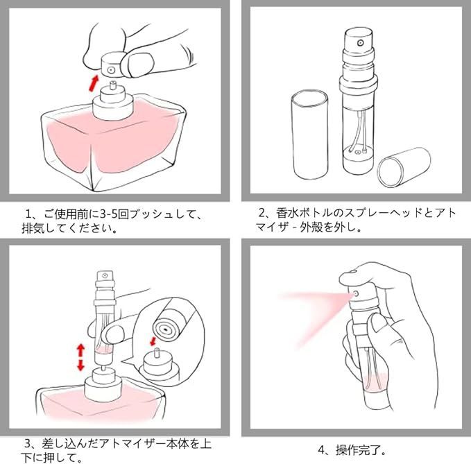 在庫セール】5ml 香水 アトマイザー ポータブル 香水噴霧器 小分け