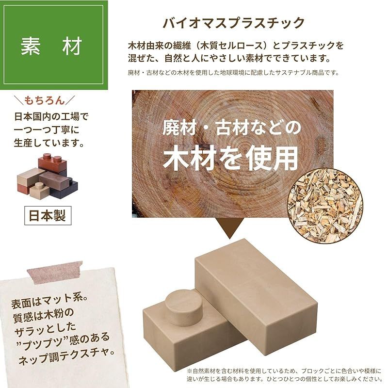 セット ホワイト