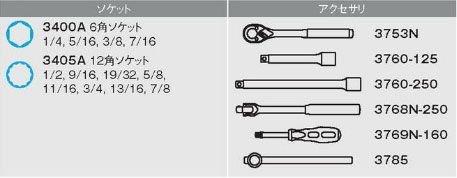 コーケン Koken Ko-ken 3/8sp. ソケットレンチセット 3244 Koken(コーケン) 3⁄8(9.5mm)ソケットレンチセット レンチセット