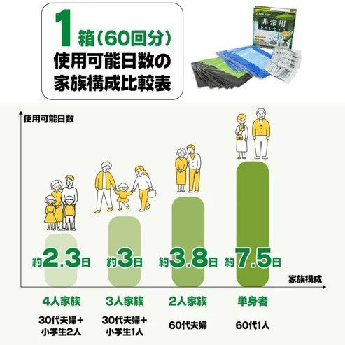 離島へは別途配送料有