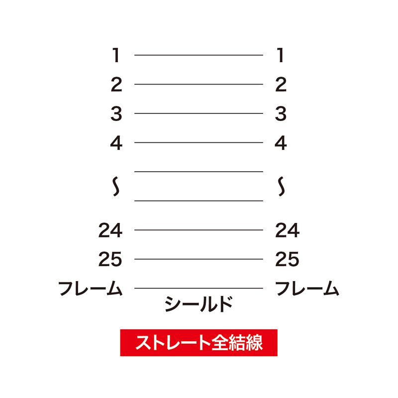 切替器