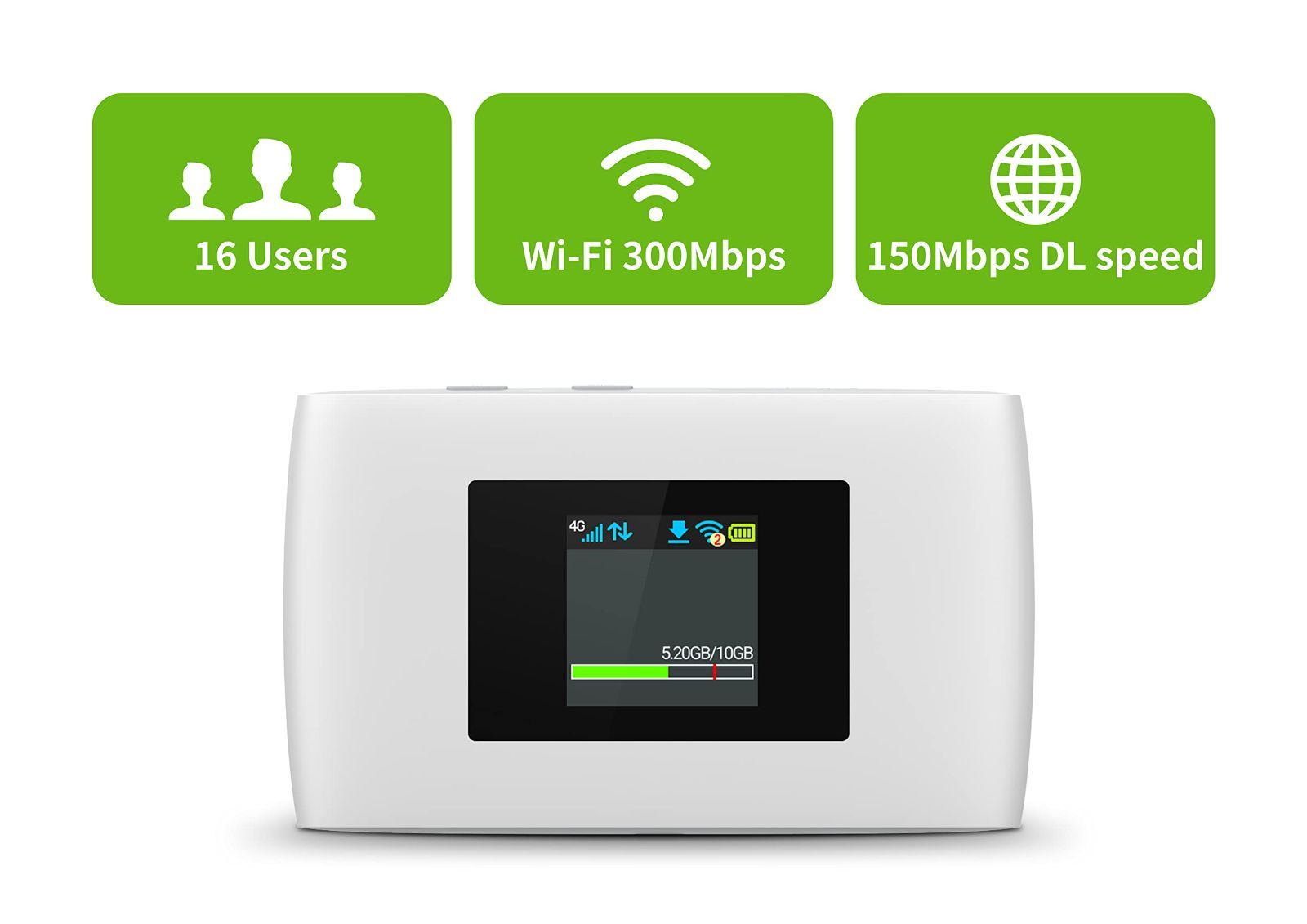 特価商品】Wi-Fi Cute ポケット wifi ZTE 割引 モバイルルーター【薄型