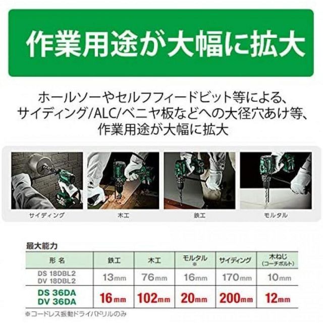 HiKOKI ハイコーキ 旧日立工機 コードレス振動ドライバドリル 36V マルチボルト 充電式 蓄電池保証書 純正ケース付 DV36DA 2XP HRDEVELOPMENT_JP