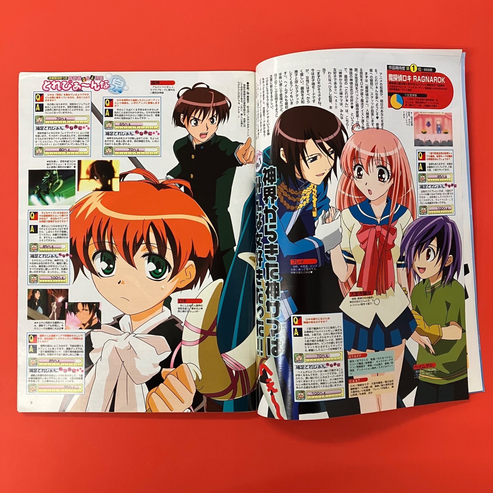 付録欠品】アニメディア 2003年5月号 ym_c1004_6551 - メルカリ