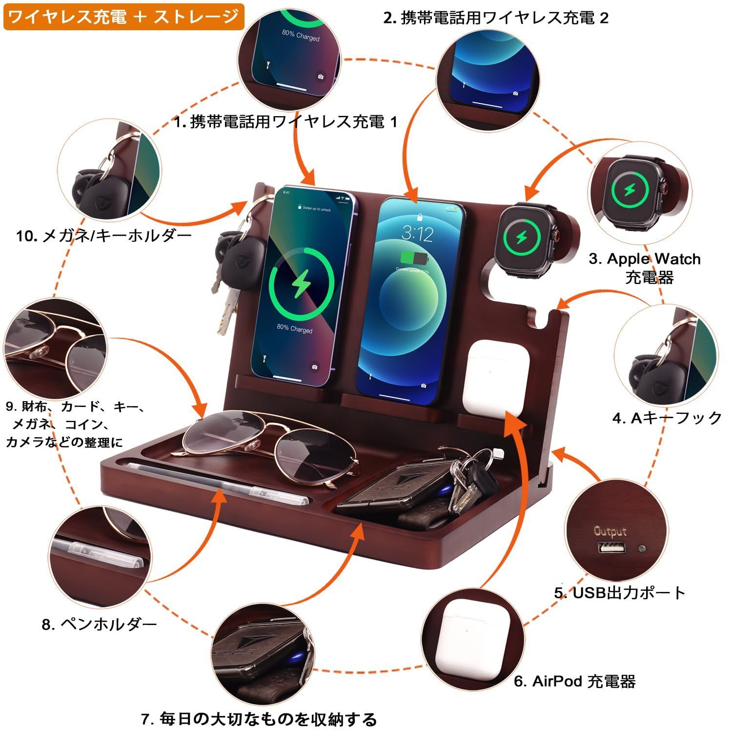 楽天市場]お買い物マラソン[P5倍]ワイヤレス充電器 6in1 ワイヤレス