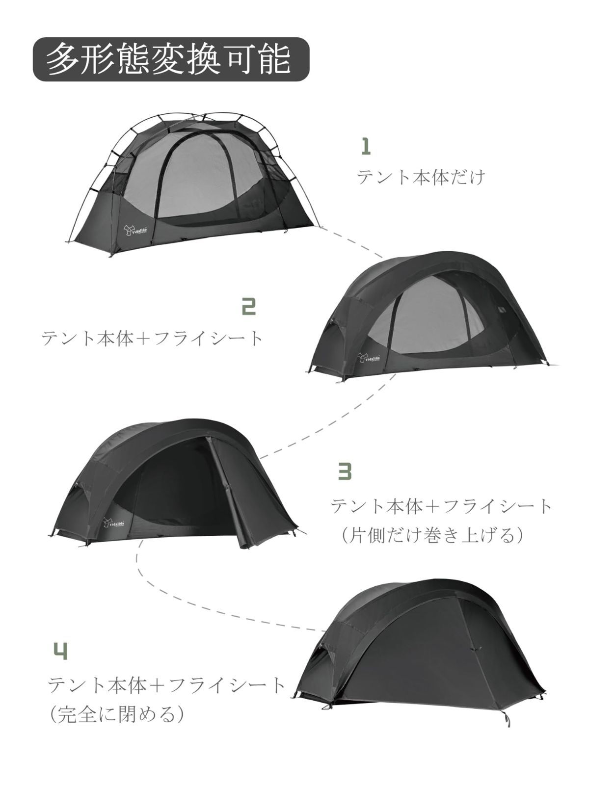 【新着商品】2色 前後出入り口 4シーズン適用 二重層構造 ツーリングテント メッシュ生地 カンガールテント 自立式 3WAY ソロドーム コンパクト 軽量 テント 蚊帳 ソロテント 一人用 コットテント Vidalido