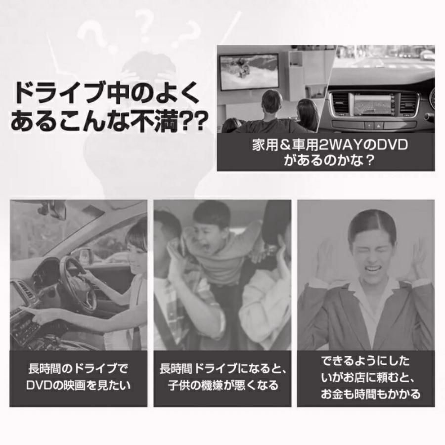 車用CDプレーヤー