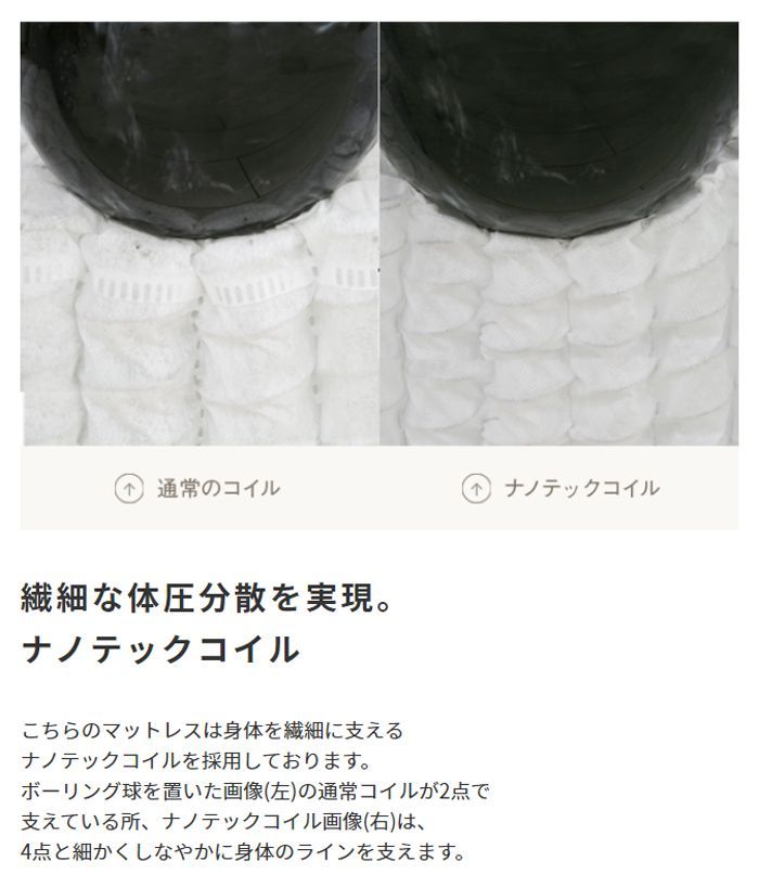 ポケットコイルマットレス FFF