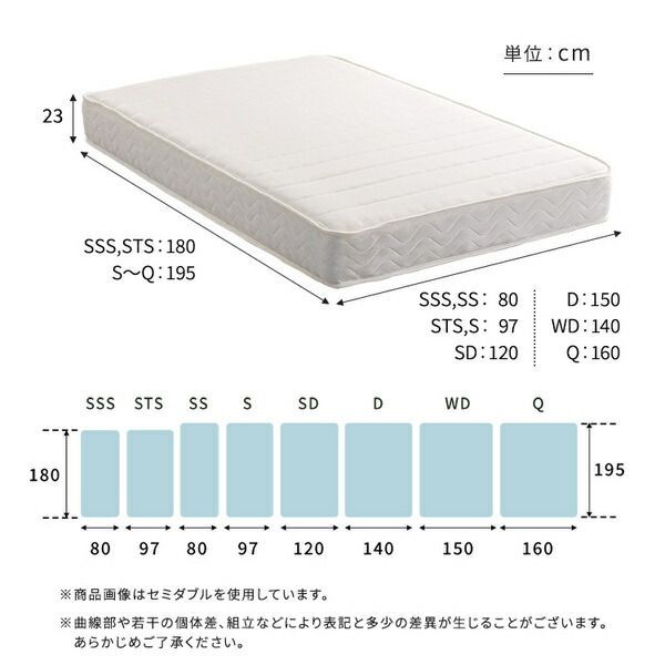 シングル ハード